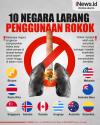 Infografis 10 Negara yang Melarang Penggunaan Rokok sebagai Upaya Membangun Masyarakat Bebas Asap Rokok