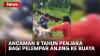 Video Lempar Anjing ke Buaya Viral, Para Pelaku Terancam 9 Tahun Penjara