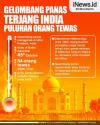 Infografis Gelombang Panas di India Tewaskan Puluhan Orang