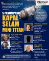 Infografis 5 Penumpang Kapal Selam Wisata Titanic yang Hilang di Samudra Atlantik