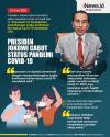 Infografis Presiden Jokowi Cabut Status Pandemi Covid-19