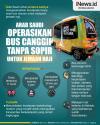 Infografis Bus Tanpa Sopir Layani Jemaah Haji