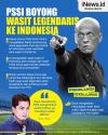 Infografis Wasit Legendaris Pierluigi Collina Diboyong ke Indonesia