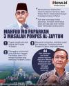 Infografis Mahfud MD Paparkan 3 Masalah Ponpes Al-Zaytun