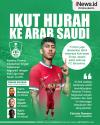 Infografis Roberto Firmino Ikut Hijrah ke Arab Saudi