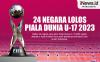 Infografis 24 Negara Lolos Piala Dunia U-17 2023