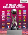 Infografis 24 Negara Lolos Piala Dunia U-17 2023
