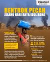 Infografis Bentrok Pecah Jelang Hari Raya Idul Adha di Sudan