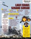 Infografis Israel Serang Suriah