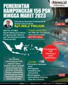 Infografis Pemeritah Tuntaskan 156 PSN hingga Maret 2023 