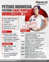 Infografis Aldila Sutjiadi Petenis Indonesia Pertama Lolos Semifinal Wimbledon 