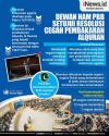 Infografis Dewan HAM PBB Setujui Resolusi Cegah Pembakaran Alquran