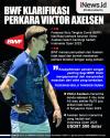 Infografis BWF Klarifikasi Keluhan Viktor Axelsen Soal Hadiah Indonesia Open 2023