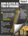 Infografis Bom Tandan AS Tiba di Ukraina