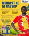 Infografis Sadio Mane Incaran Utama Al Nassr