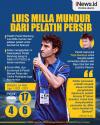 Infografis Luis Milla Tinggalkan Persib Bandung
