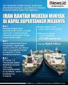 Infografis Iran Bantah Kapal Tanker yang Disita Indonesia Bawa Minyak Miliknya