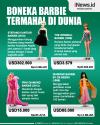 Boneka Barbie Termahal di Dunia