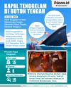 Infografis Tragedi Kapal Tenggelam di Buton Tengah