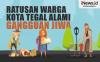Infografis Ratusan Warga Kota Tegal Alami Gangguan Kejiwaan