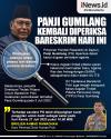Infografis Panji Gumilang Kembali Diperiksa Bareskrim Hari Ini