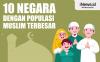 Infografis 10 Negara dengan Populasi Muslim Terbesar