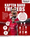 Infografis Liverpool Resmi Tunjuk Virgil Van Dijk Kapten Baru The Reds