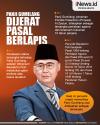 Infografis Panji Gumilang Dijerat Pasal Berlapis