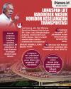 Infografis Longspan LRT Jabodebek Masuk Koridor Keselamatan Transportasi 