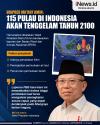 Infografis  Wapres Ma'ruf Amin: 115 Pulau di Indonesia Akan Tenggelam Tahun 2100 