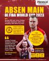 Infografis Bintang NBA Kriptaps Porzingis Gagal Main di FIBA World Cup 2023 Indonesia karena Cedera