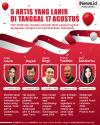 Infografis 5 Artis yang Lahir pada Tanggal 17 Agustus
