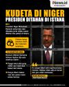 Presiden Niger Mohamed Bazoum Ditahan di Istana usai Dikudeta