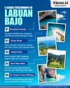 Infografis 5 Surga Tersembunyi di Labuan Bajo