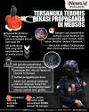 Infografis Tersangka Teroris Bekasi Propaganda di Medsos