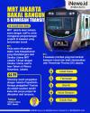 Infografis MRT Jakarta akan Bangun 5 Kawasan Transit untuk Peningkatan Mobilitas