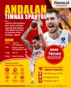 Infografis Profil Juancho Hernangomez Pemain Andalan Timnas Basket Spanyol 