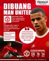 Infografis Mason Greenwood Resmi ditendang Man United dari Old Trafford