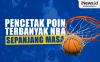 Infografis Daftar Pencetak Poin Terbanyak NBA Sepanjang Masa
