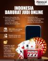 Infografis Indonesia Darurat Judi Online