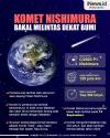 Infografis Komet Nishimura Bakal Melintas Dekat Bumi September 2023