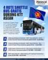 Infografis Transjakarta Sediakan 4 Rute Shuttle Bus Gratis Dukung KTT ASEAN