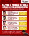 Infografis Daftar Pemain Cedera Jelang Laga FIFA Matchday Lawan Turkmenistan
