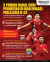 Infografis 3 Pemain Bakal Curi Perhatian di Kualifikasi Piala Asia U-23