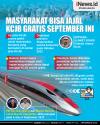 Infografis Masyarakat Bisa Jajal KCJB Gratis September Ini