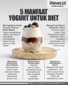 Infografis 5 Manfaat Yogurt untuk Diet