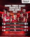 Infografis Jadwal Lengkap Timnas Basket Indonesia di Asian Games 2022