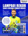 Infografis Neymar Berhasil Pecahkan Rekor Pele Legenda Timnas Brasil