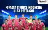 Infografis 4 Fakta Timnas Indonesia U-23 Pesta Gol di Kualifikasi Piala Asia 2024