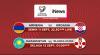 Kualifikasi Euro 2024 Malam Ini: Armenia vs Kroasia, Kazakhstan Lawan Irlandia Utara LIVE di iNews